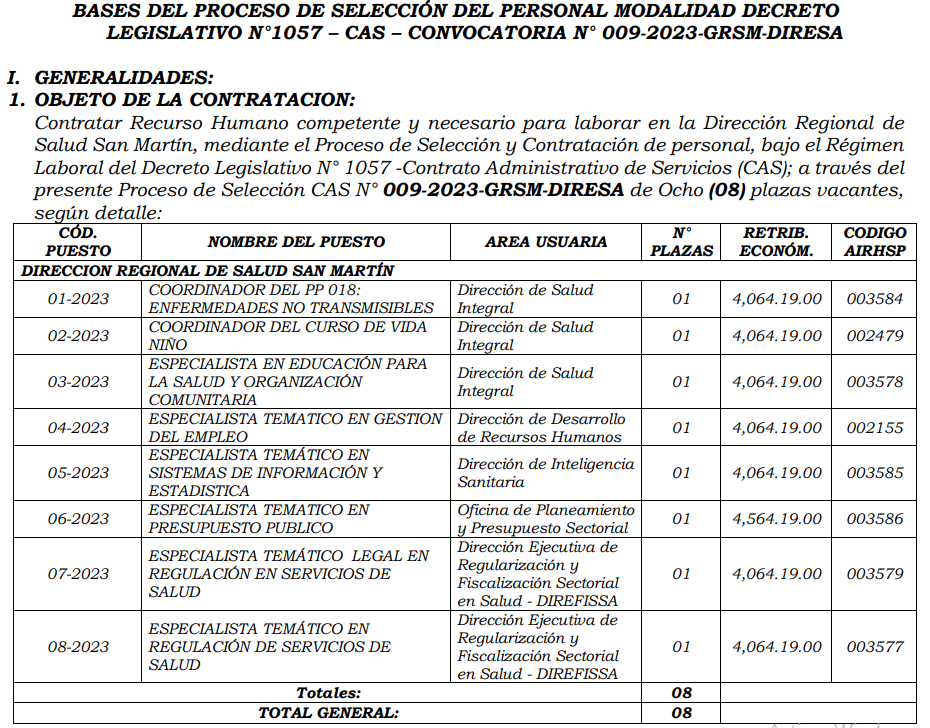 CONVOCATORIA_009_2023_LISTA.png