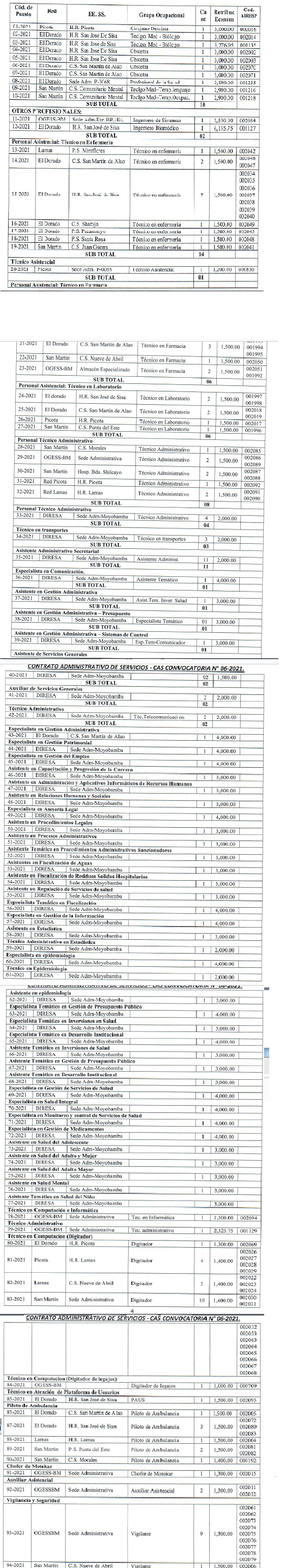 concurso 06 2021