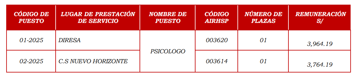 convoca_08_2025.png