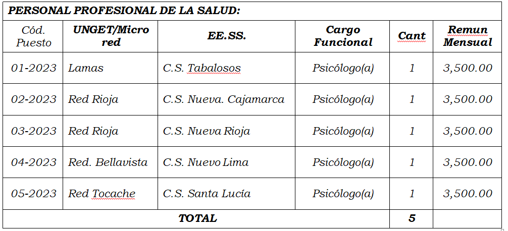 convocatoria_04_2023.png