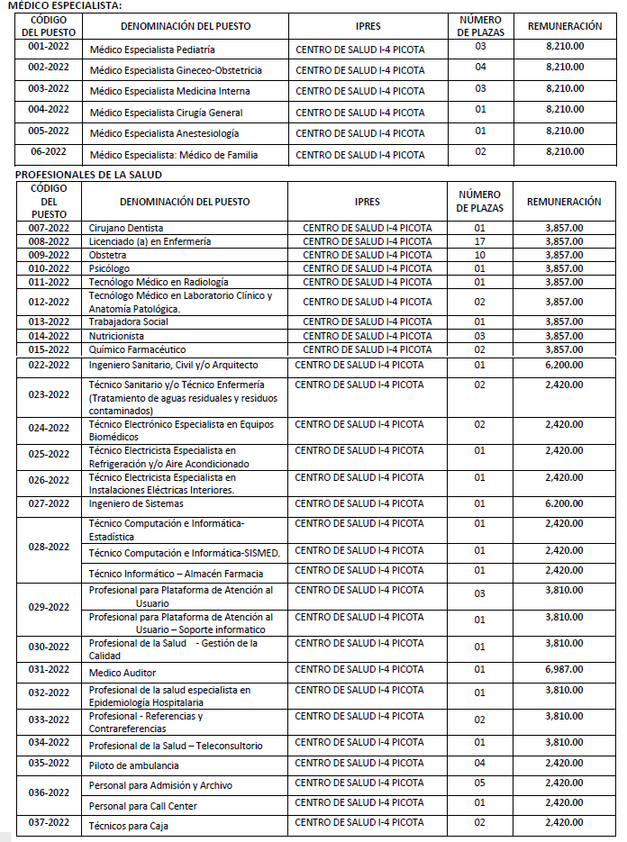 convocatoria_cas_picota_2022.png